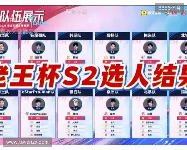 BLAST巅峰赛S2参赛队伍、赛制、奖池一览 BLAST巅峰赛S2参赛队伍、赛制、奖池一览